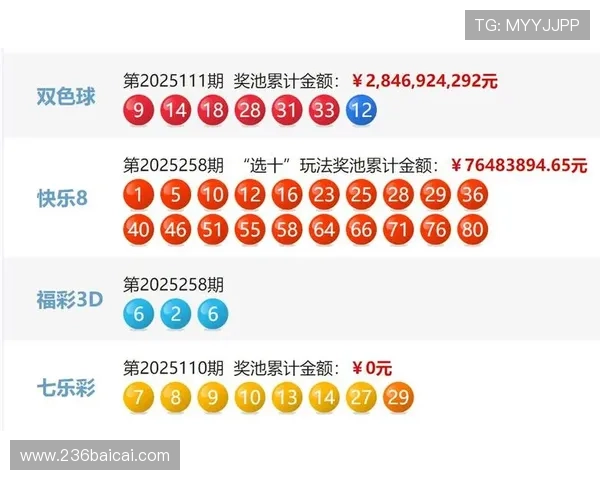 福彩2025年第3期开奖结果最新公布 福彩2025年第3期开奖结果最新公布